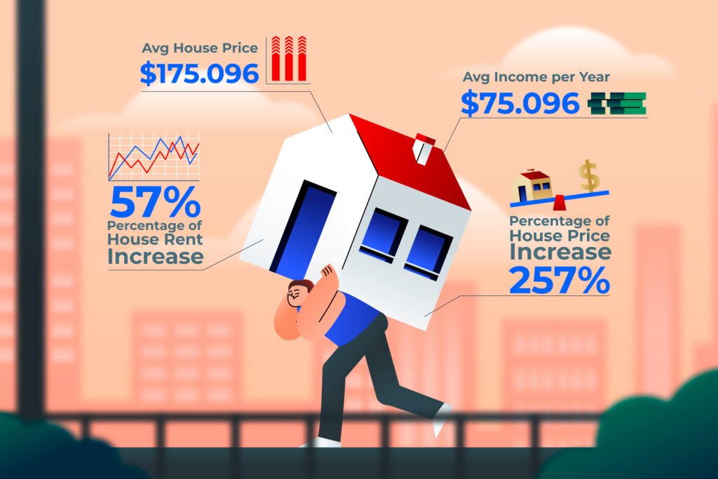 mortgage rates 2025