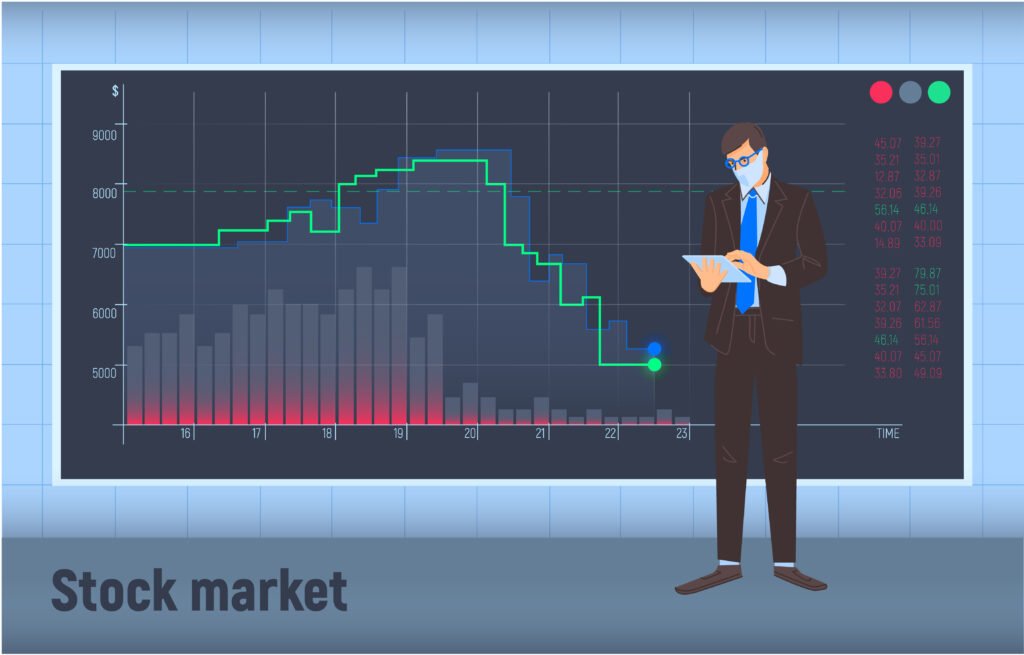 Nifty 50 Outlook 2025