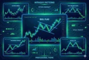 Best Chart Patterns for Intraday Traders
